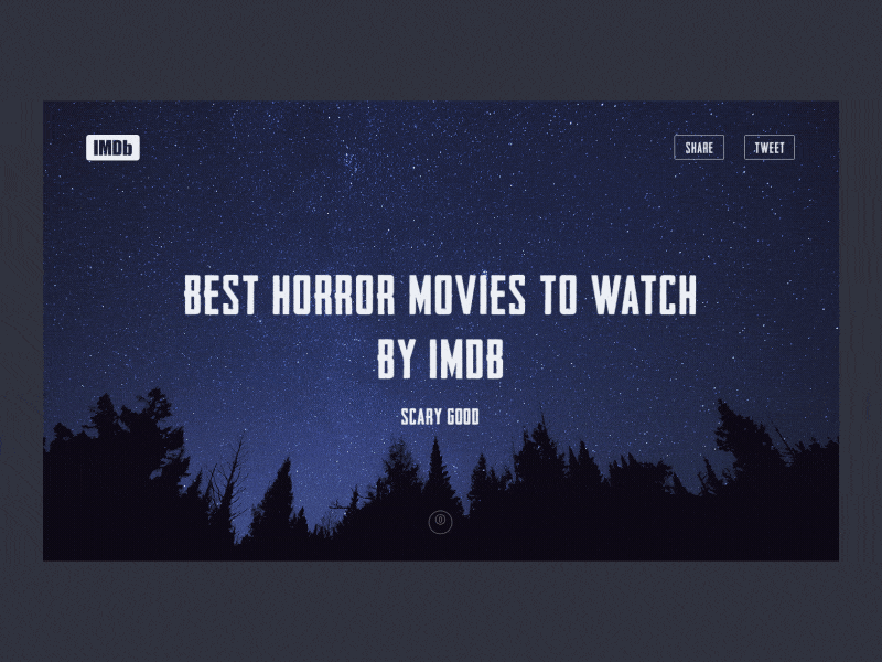 Best Horror Movies by IMDB