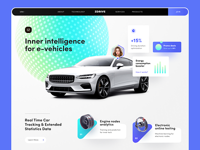 ZDrive Car Analytics Website