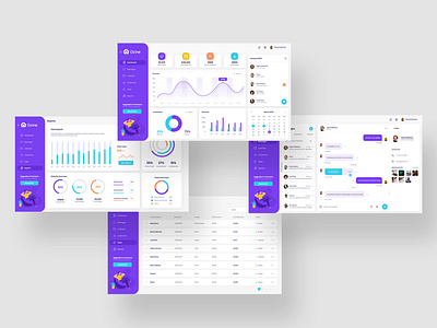 Dashboard design