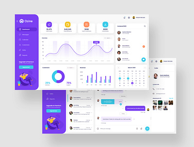 Dashboard design application design dailyui dailyuichallenge dashboard dashboard ui graphicdesignui saas user experience userexperience