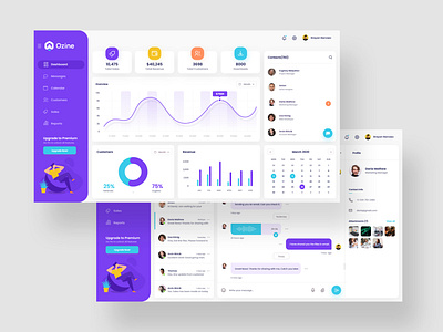 Dashboard design