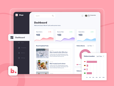 Blog Dashboard