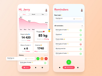 Health Tracking App Concept app calories chart figma interface ios mobile navigation notes notification reminder sport steps tapbar task tracking weight