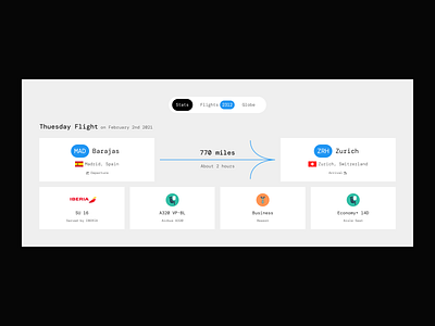Flight tracker air design flights interaction interface product tracker tracking travel