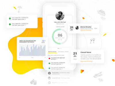 Leave Management System dashboard human resource leave application leave management people management remote work