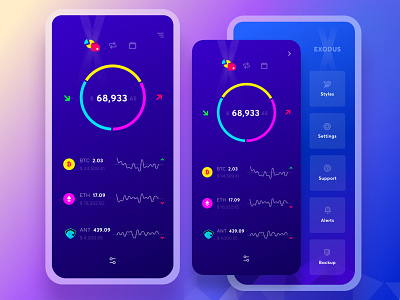 Exodus Wallet 3.0. The Main Page app bitcoin branding crypto ethereum icons illustration mobile ui ux wallet