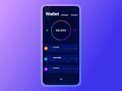 Exodus Wallet 2.0. The Navigation Interaction animation app branding crypto interaction ios mobile principle ui ux wallet