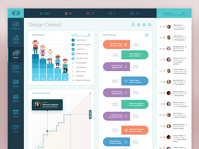 Gamification platform dashboard flat design game gui icons illustration infographic interface leaderboard ui user experience ux