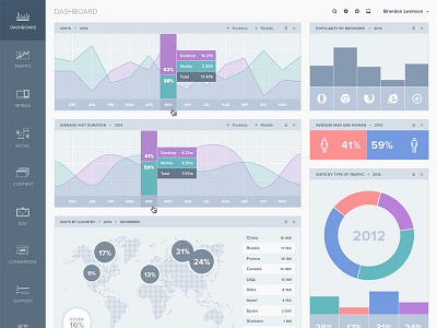 Dashboard option dashboard flat design gui icons illustration infographic interface stats table ui user experience ux