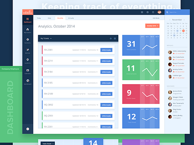 Case Study WIP case study dashboard portfolio presentation process wip