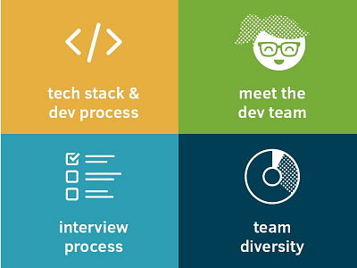 Devpost Jobs icons developer devpost icon jobs