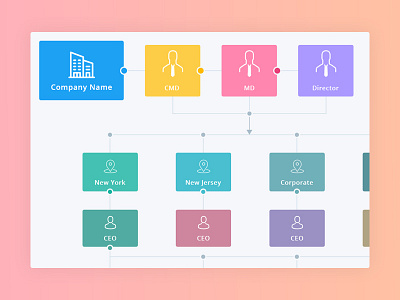 800x600 diagram experience flow flowchart research sitemap user flow ux web design