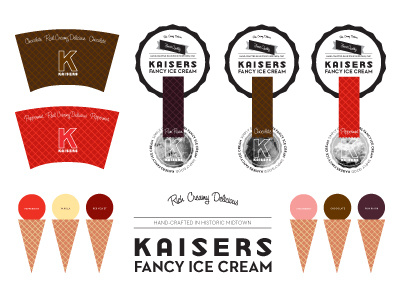 Ice Cream Package Study