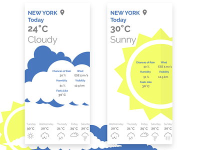 Weather App adobe daily challenge adobexd app daily challenge ui ux weather app