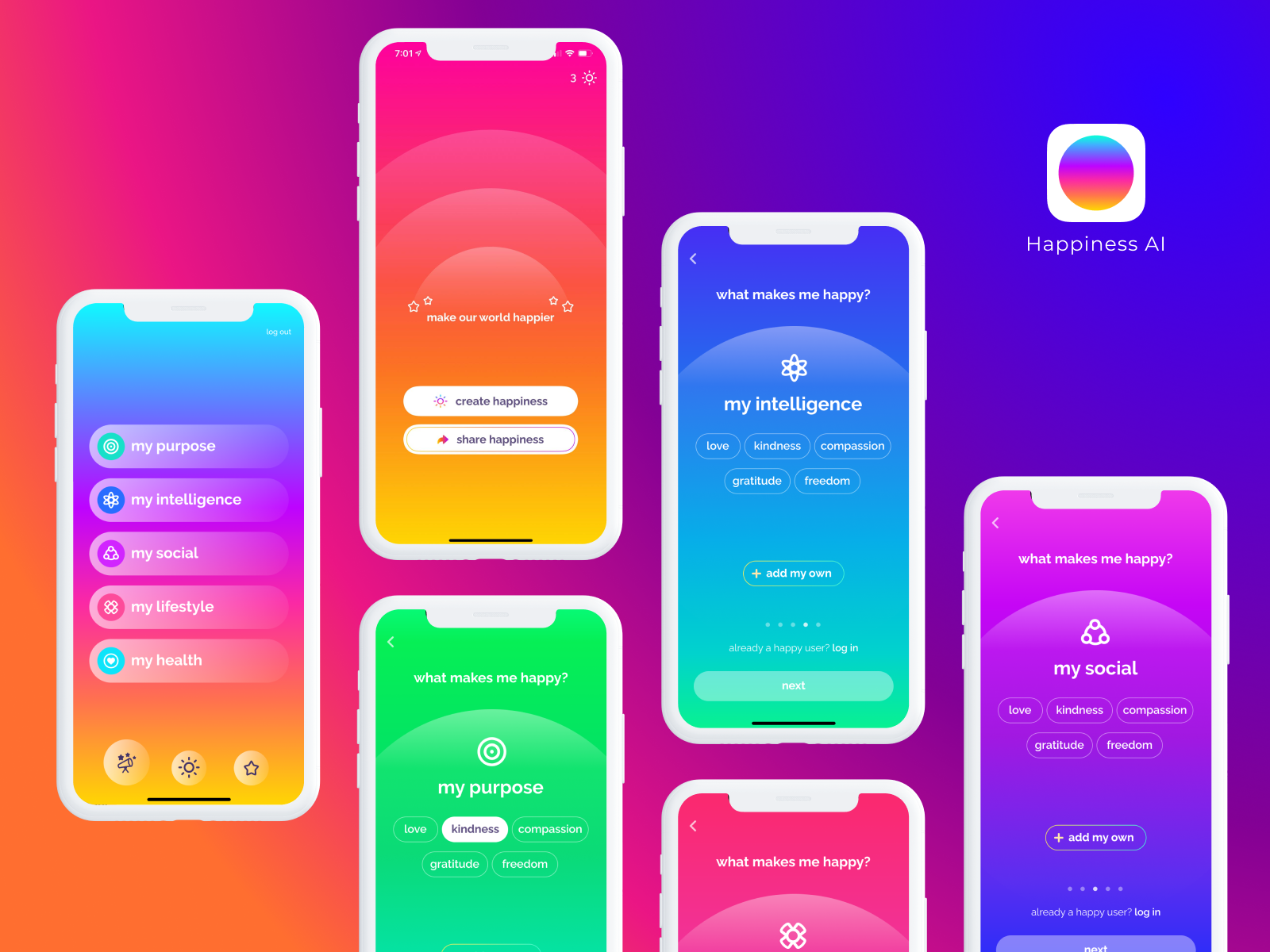Happiness AI app by Liudmyla Shevchenko 🇺🇦 on Dribbble