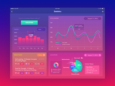 Stats App analytics app bright chart concept graph interface statistics stats tracking ui web