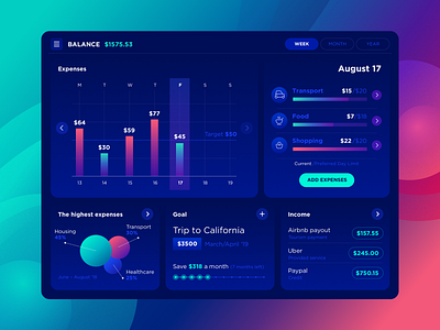Balance App app balance dark dashboard expense finance interface ios ipad stats tracker ui ux web