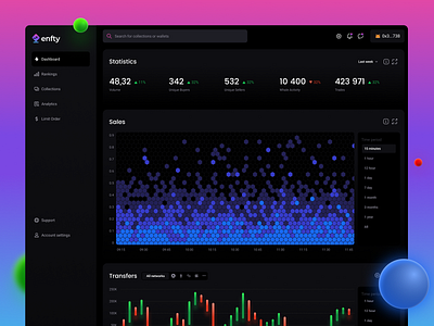 Concept - NFT Dashboard Design