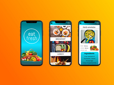 Eat Fresh recipe Application design figma mobile mobile app design mobile design mobile ui ui ui design uiux ux design