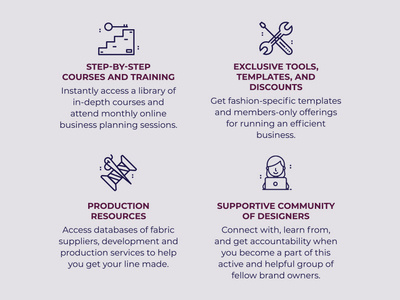 Startup Fashion digital design visual identity website