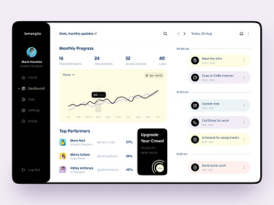 Project Management Dashboard Design 💵