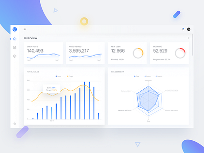 Dashboard concept of dark version by Jaylee on Dribbble