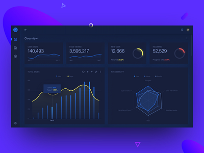 Dashboard concept of dark version dashboard