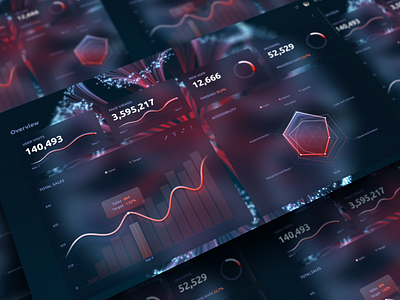 Dashboard Dark chart dark dashboard design figma innn ui