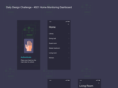 Daily Design Challenge - #021 Home Monitoring Dashboard