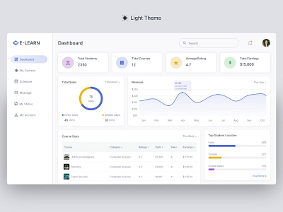 Learning Management System - Instructor's Dashboard