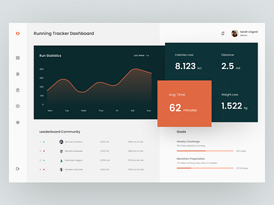 Running Tracker Dashboard