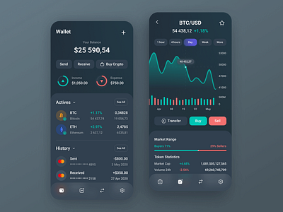 Crypto Wallet App