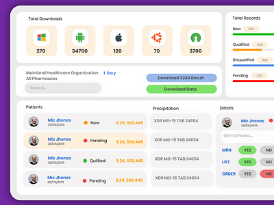 admin panel