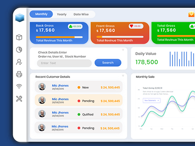 sale admin panel admin dashboard admin design app application card design card ui clean design responsive user interface