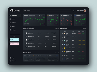 Osiris - Crypto Desktop App assets bitcoin branding cardano crypto dashboard desktop ethereum graphic design portfolio trading ui ux vector wallet work