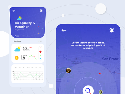 Weather App Redesign