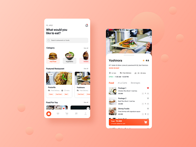 Mobile Food Delivery Apps