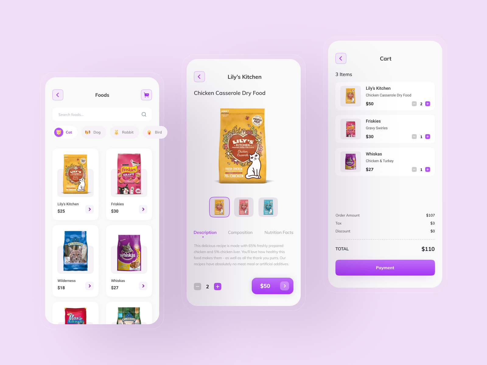 Pet Care - Mobile Apps (Last Flow) apps design buy cat cat food clean cute design description detail food detail page items kitchen mobile ui order order page payment pet care pet food price project ui design