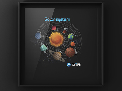 Solar system book illustration illustration illustration art kids
