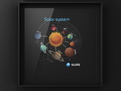 Solar system