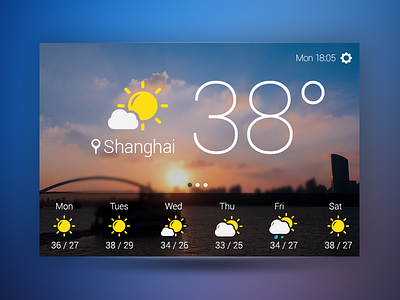 Weather Widget clean flat forecast icon shanghai ui weather widget