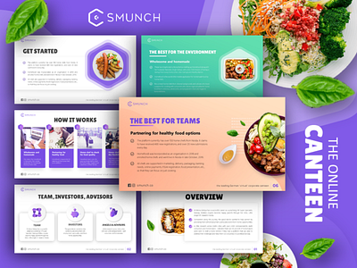 The Online Canteen Presentation Design