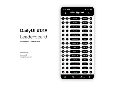 DailyUI #019 - Leaderboard