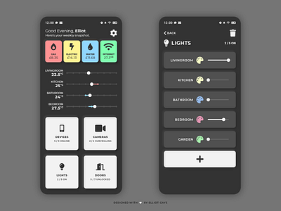 DailyUI #021 - Home Monitoring Dashboard adobe illustrator adobe xd card design cards cards ui colourful daily 100 challenge daily ui dailyui dark mode dark ui dashboad dashboard ui home home monitoring home monitoring dashboard minimalism temperature ui utilities