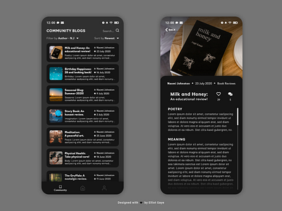 DailyUI #035 - Blog Post adobe illustrator adobe xd blog blog app blog design blog post blogger blogging blogging app daily 100 challenge daily ui dailyui dark app dark mode dark ui informational mobile app design modern design ui ux