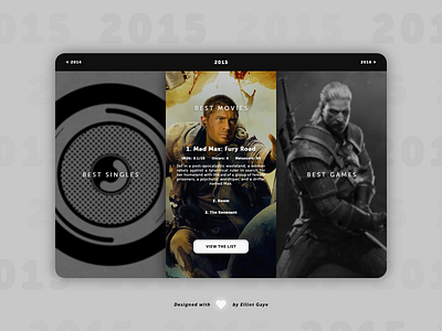 DailyUI #063 - Best of 2015