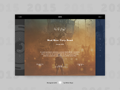 [REDESIGN] DailyUI #063 - Best of 2015