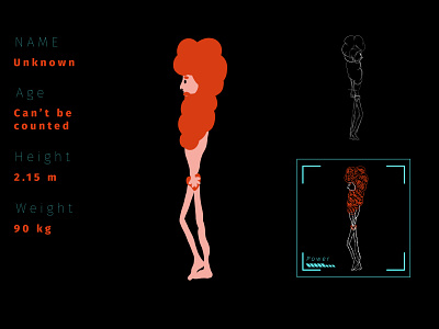 Concept art profile beard cartoon concept cyan description drawing ginger illustration illustrator lovely mascot mustache orange photoshop power prototype scan strenght