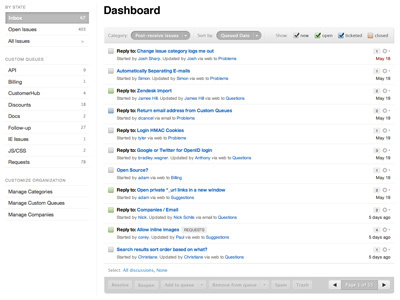 Tender Dashboard tender tenderapp