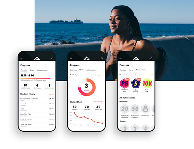 Fitted clean design exercise fitness interaction minimal ui ux web app workout